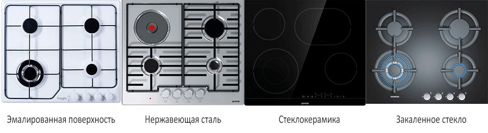 Варочные панели