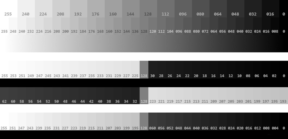 Контрастность монитора