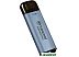 Внешний накопитель Transcend ESD300 512GB TS512GESD300C Внешний накопитель Transcend ESD300 512GB TS512GESD300C