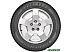 Автомобильные шины Goodyear EfficientGrip SUV 265/70R16 112H Автомобильные шины Goodyear EfficientGrip SUV 265/70R16 112H