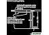 Духовой шкаф Bosch HBA554EB0 Духовой шкаф Bosch HBA554EB0