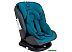 Детское автокресло Amarobaby Brilliant Isofix AMARO-2003-BrBi (бирюзовый) Детское автокресло Amarobaby Brilliant Isofix AMARO-2003-BrBi (бирюзовый)