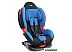 Автокресло SIGER Кокон ISOFIX (синий) (KRES0120) Автокресло SIGER Кокон ISOFIX (синий) (KRES0120)