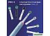 Электрическая зубная щетка Oral-B Pro 3 3000 Cross Action D505.513.3 Электрическая зубная щетка Oral-B Pro 3 3000 Cross Action D505.513.3