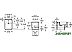 Биде Roca Element (357577000) Биде Roca Element (357577000)