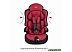 Автокресло SIGER Прайм Isofix Красный (KRES0146)