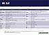 Трансмиссионное масло ZIC Mobil CVTF Multi-Vehicle 156293 4 л Трансмиссионное масло ZIC Mobil CVTF Multi-Vehicle 156293 4 л