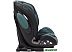 Детское автокресло Rant IQ isofix Genius Line (малахит) Детское автокресло Rant IQ isofix Genius Line (малахит)