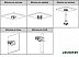 IP-камера Dahua DH-IPC-HDBW3241FP-AS-0210B-S2 IP-камера Dahua DH-IPC-HDBW3241FP-AS-0210B-S2