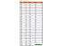 Труба Ostendorf 222030 Труба Ostendorf 222030