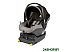 Детское автокресло Peg-Perego Primo Viaggio i-Size (polo) Детское автокресло Peg-Perego Primo Viaggio i-Size (polo)