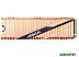 SSD Gigabyte Aorus NVMe Gen4 2TB GP-ASM2NE6200TTTD SSD Gigabyte Aorus NVMe Gen4 2TB GP-ASM2NE6200TTTD