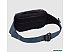 Сумка на пояс Thule Aion Sling Bag TASB102DSL 3205019 (синий) Сумка на пояс Thule Aion Sling Bag TASB102DSL 3205019 (синий)