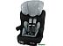 Детское автокресло Nania Imax Isofix (tech silver) Детское автокресло Nania Imax Isofix (tech silver)