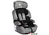 Детское автокресло Lorelli Iris Isofix 2023 (grey) Детское автокресло Lorelli Iris Isofix 2023 (grey)