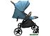 Детская прогулочная коляска Baby Tilly Urban AIR T-167 Turquoise Детская прогулочная коляска Baby Tilly Urban AIR T-167 Turquoise