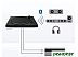Виниловый проигрыватель SONY PS-LX310BT Виниловый проигрыватель SONY PS-LX310BT