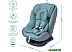 Детское автокресло Indigo Aero Isofix (шалфей) Детское автокресло Indigo Aero Isofix (шалфей)