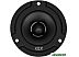 Твитер KICX LL 28