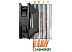 Кулер для процессора Cooler Master Hyper H412R (RR-H412-20PK-R2) Кулер для процессора Cooler Master Hyper H412R (RR-H412-20PK-R2)