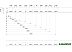 Информационная панель Hisense 75DM66D Информационная панель Hisense 75DM66D