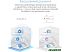 Wi-Fi система Mercusys Halo H30 (3 шт) Wi-Fi система Mercusys Halo H30 (3 шт)