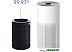 Очиститель воздуха SmartMi Air Purifier KQJHQ01ZM Очиститель воздуха SmartMi Air Purifier KQJHQ01ZM