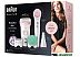 Эпилятор Braun Silk-epil Beauty Set 9 9/985 BS Wet & Dry Эпилятор Braun Silk-epil Beauty Set 9 9/985 BS Wet & Dry
