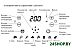 Аэрогриль KITFORT КТ-2222 (зеленый) Аэрогриль KITFORT КТ-2222 (зеленый)