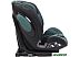 Детское автокресло Rant IQ isofix Genius Line (малахит) Детское автокресло Rant IQ isofix Genius Line (малахит)