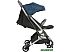 Коляска прогулочная книга Pituso Style (камуфляж синий) Коляска прогулочная книга Pituso Style (камуфляж синий)