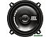Коаксиальная АС MTX TX250C Коаксиальная АС MTX TX250C