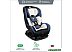 Автокресло Smart Travel Leader (синий) (KRES2077) Автокресло Smart Travel Leader (синий) (KRES2077)