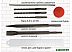 Перфоратор Pioneer RH-M900-01C Перфоратор Pioneer RH-M900-01C