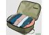 Органайзер для чемодана Thule Compression Packing Cube Medium 3205117 (soft green) Органайзер для чемодана Thule Compression Packing Cube Medium 3205117 (soft green)