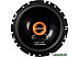 Коаксиальная АС EDGE EDST216-E6