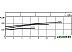 Насос циркуляционный Wilo TOP-S40/4 (2080040) Насос циркуляционный Wilo TOP-S40/4 (2080040)
