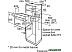 Электрический духовой шкаф Bosch Serie 2 HBF133BR0 Электрический духовой шкаф Bosch Serie 2 HBF133BR0