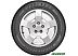 Автомобильные шины Goodyear EfficientGrip SUV 265/65R17 112H Автомобильные шины Goodyear EfficientGrip SUV 265/65R17 112H