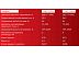 Сварочный аппарат РЕСАНТА САИ-220К Сварочный аппарат РЕСАНТА САИ-220К