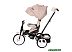 Детский велосипед Lorelli Jaguar Eva Ivory 2021 (10050292105) Детский велосипед Lorelli Jaguar Eva Ivory 2021 (10050292105)