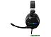 Наушники Oklick GMNG HS-L960G Наушники Oklick GMNG HS-L960G
