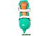 Коньки Ricos Boom PW-229 S (р. 29-32, белый/бирюзовый) Коньки Ricos Boom PW-229 S (р. 29-32, белый/бирюзовый)