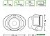 Фонарь Gauss GFL302 Фонарь Gauss GFL302