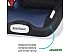 Автокресло Smart Travel Expert Fix (синий) (KRES2071) Автокресло Smart Travel Expert Fix (синий) (KRES2071)