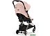 Коляска прогулочная «книга» Cybex Coya (peach pink/rosegold frame) Коляска прогулочная «книга» Cybex Coya (peach pink/rosegold frame)