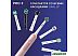 Электрическая зубная щетка Oral-B Pro 3 3500 Cross Action D505.513.3X (белый, розовый) Электрическая зубная щетка Oral-B Pro 3 3500 Cross Action D505.513.3X (белый, розовый)
