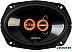 Коаксиальная АС EDGE EDST219-E6 Коаксиальная АС EDGE EDST219-E6