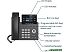 IP-телефон Grandstream GRP2612W IP-телефон Grandstream GRP2612W
