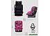 Автокресло Rant Matrix Safety Line AY913 (Velvet Purple) Автокресло Rant Matrix Safety Line AY913 (Velvet Purple)